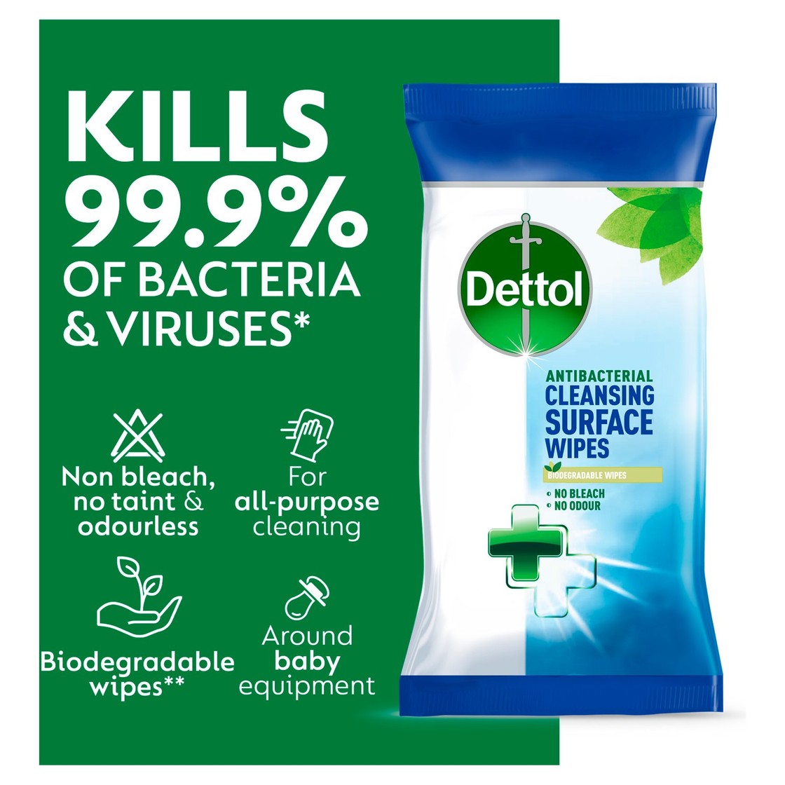 Dettol Multipurpose Cleaning Wipes, Homes with Pets, 110 Wipes